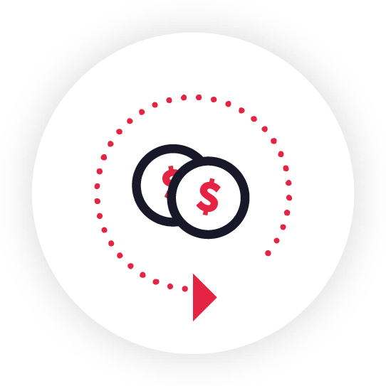 Videoloft Partner Program Benefit Recurring Revenue