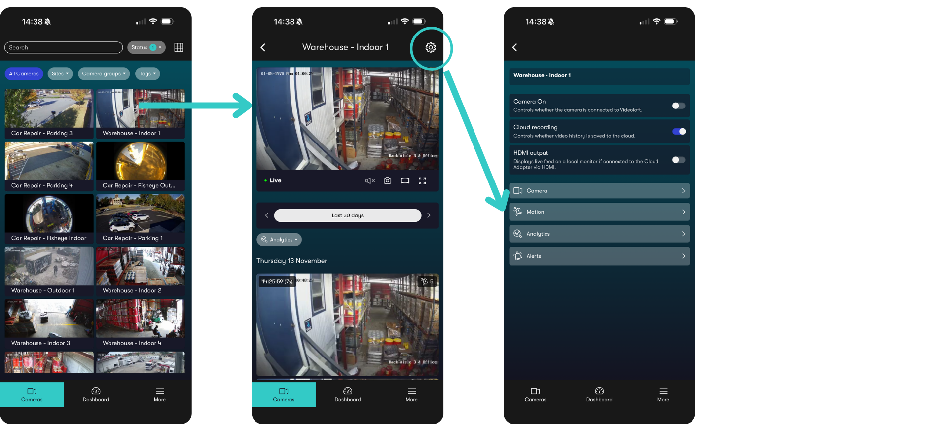 Hikvision CCTV cameras motion detection