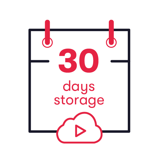 cloud storage price