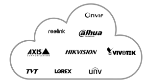 Cloud outline graphic representing the Videoloft mobile app’s wide compatibility with hundreds of security camera brands, NVRs, and DVRs including Hikvision, Dahua, Axis, Lorex, LTS, TVT, and Vivotek.