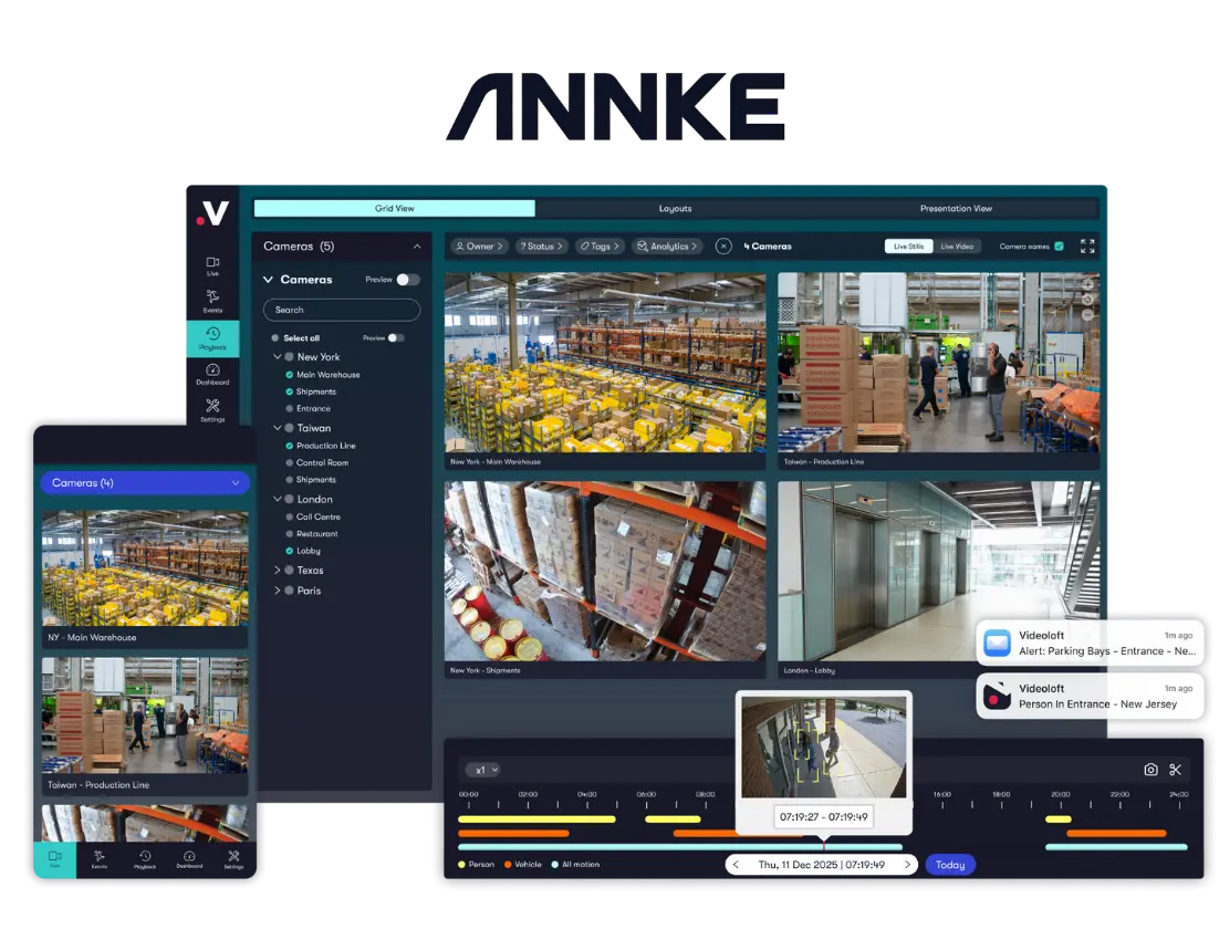 Videoloft's cloud VMS with the ANNKE logo showing compatibility with ANNKE devices