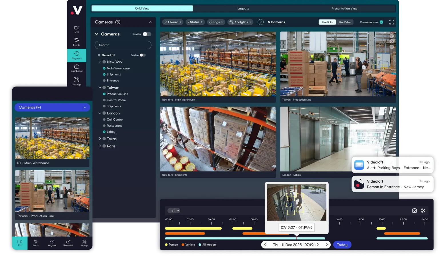 Videoloft cloud video surveillance VMS showing multiple camera feeds across global locations, with grid view, playback timeline, analytics filters, and real-time alerts.