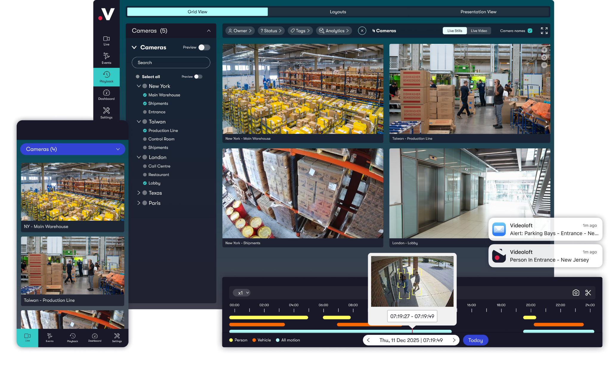 Cloud video management system showing live camera views, playback timeline, and motion alerts across multiple sites.
