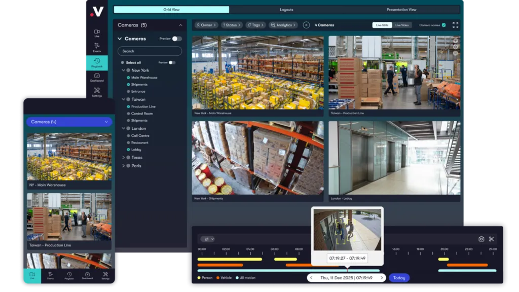 Videoloft cloud video surveillance platform interface showing multiple camera feeds, alerts, and timeline playback.
